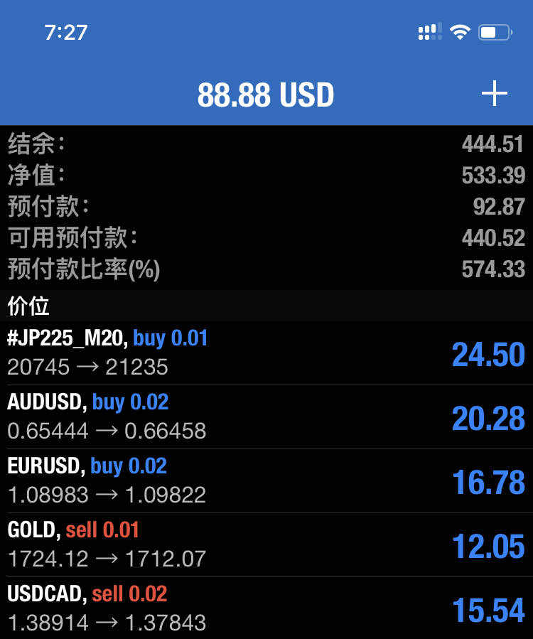 这浮盈好吉利。发发发发