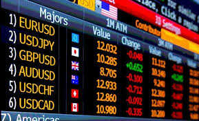 Forex Trading: A Beginner's Guide I