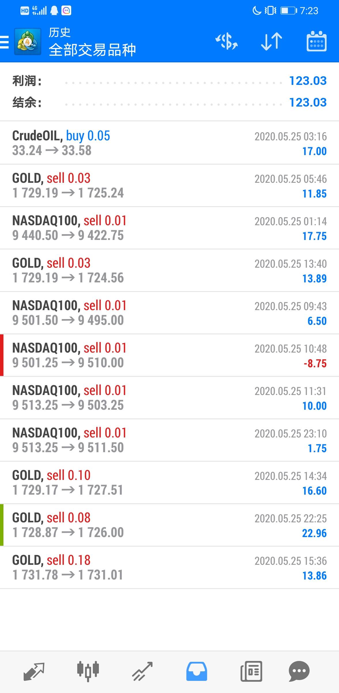 feed-image-2