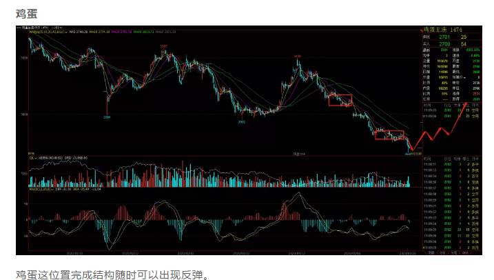 ALPHA全球金融动态——2020-05-26
