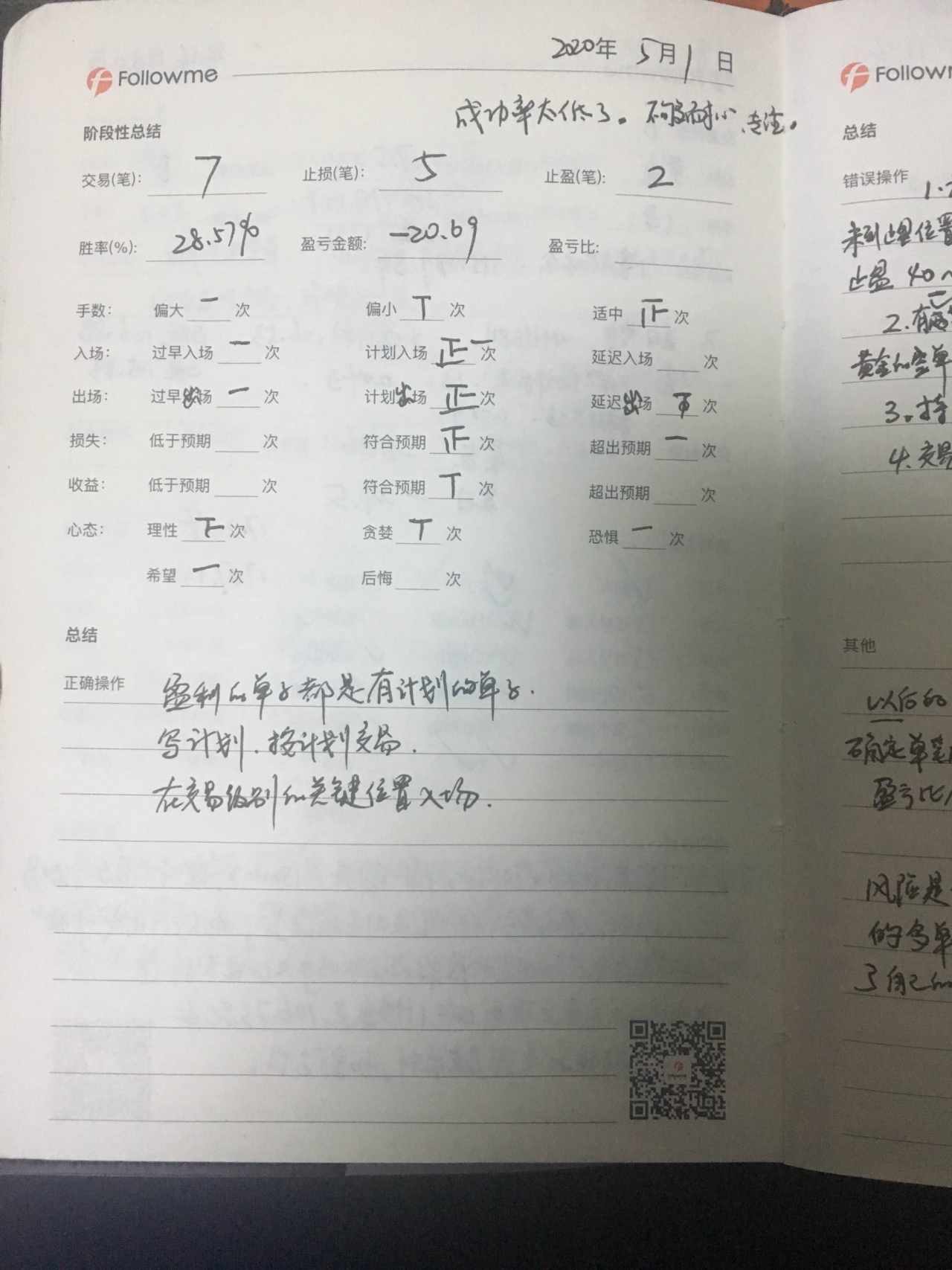 2020.5.2周总结