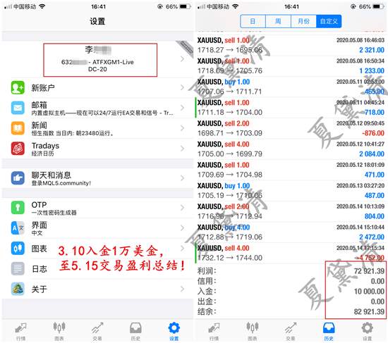 夏黛清：5.18现货黄金一路飘升，原油利好不断