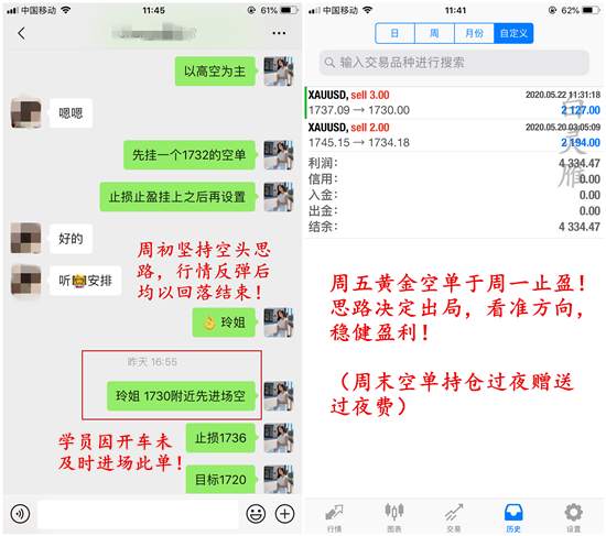 白灵雁：5.26黄金运行三角收敛中，多空因素不明显