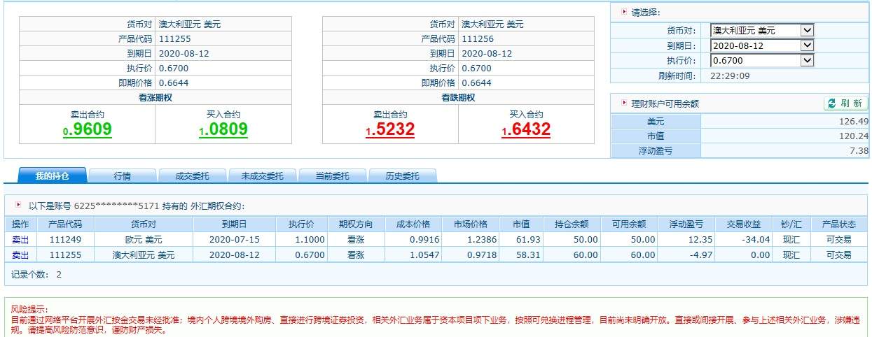 外汇期权交易记录5.28号