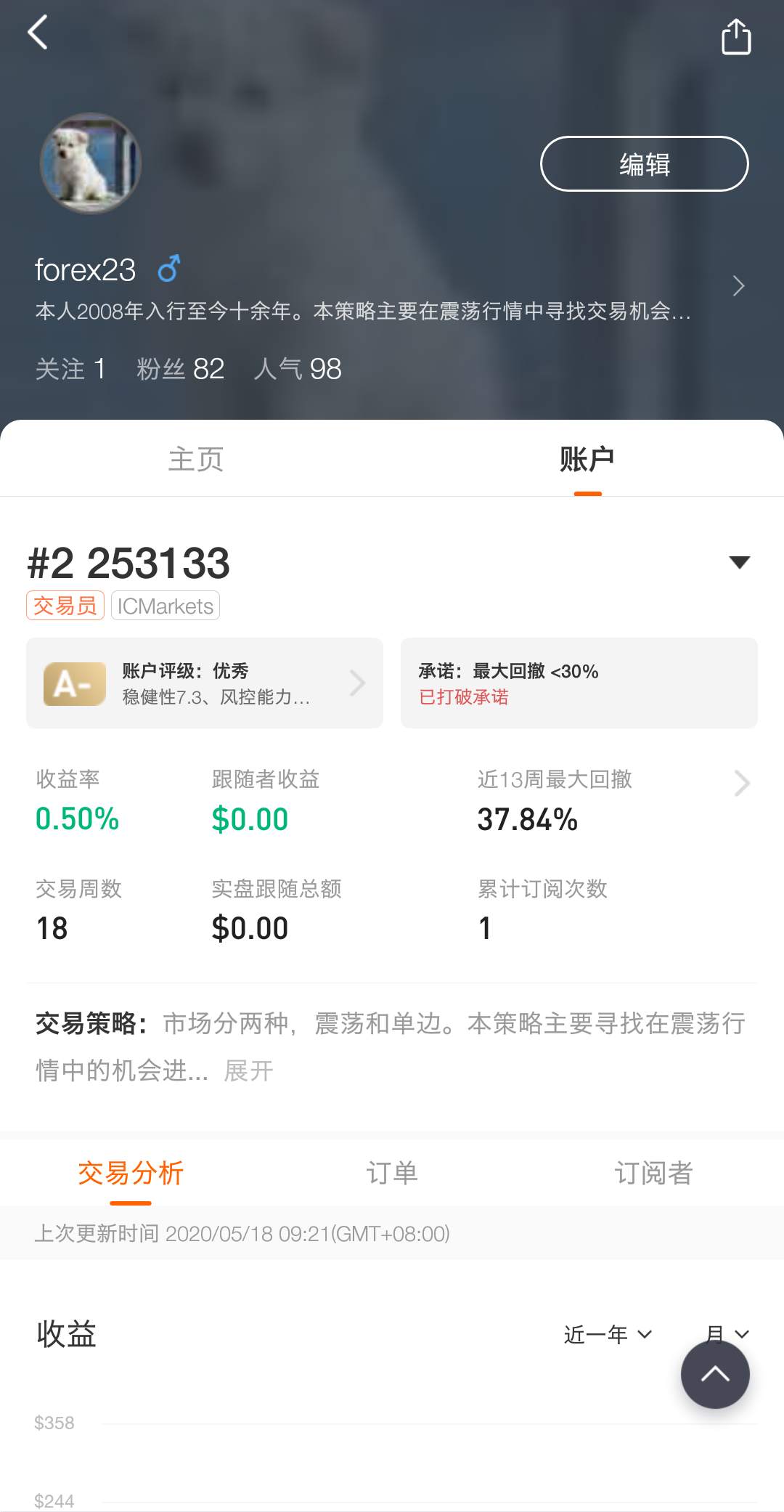 下单 回撤 账户 净值 入金 边界线