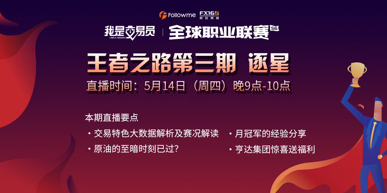 《我是交易员-王者之路》线上直播第3期精彩继续：比赛进入白热化，且听交易高手分享夺冠心经
