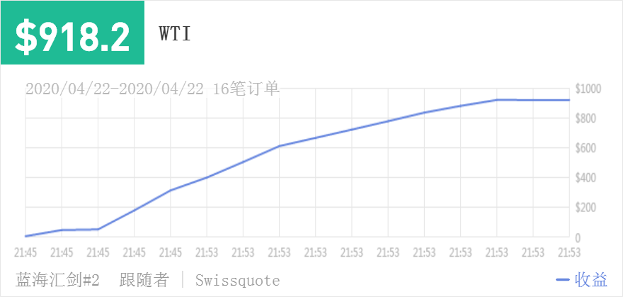 400910