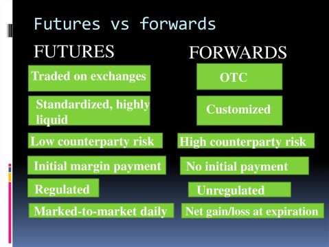 Forex Trading: A Beginner's Guide III