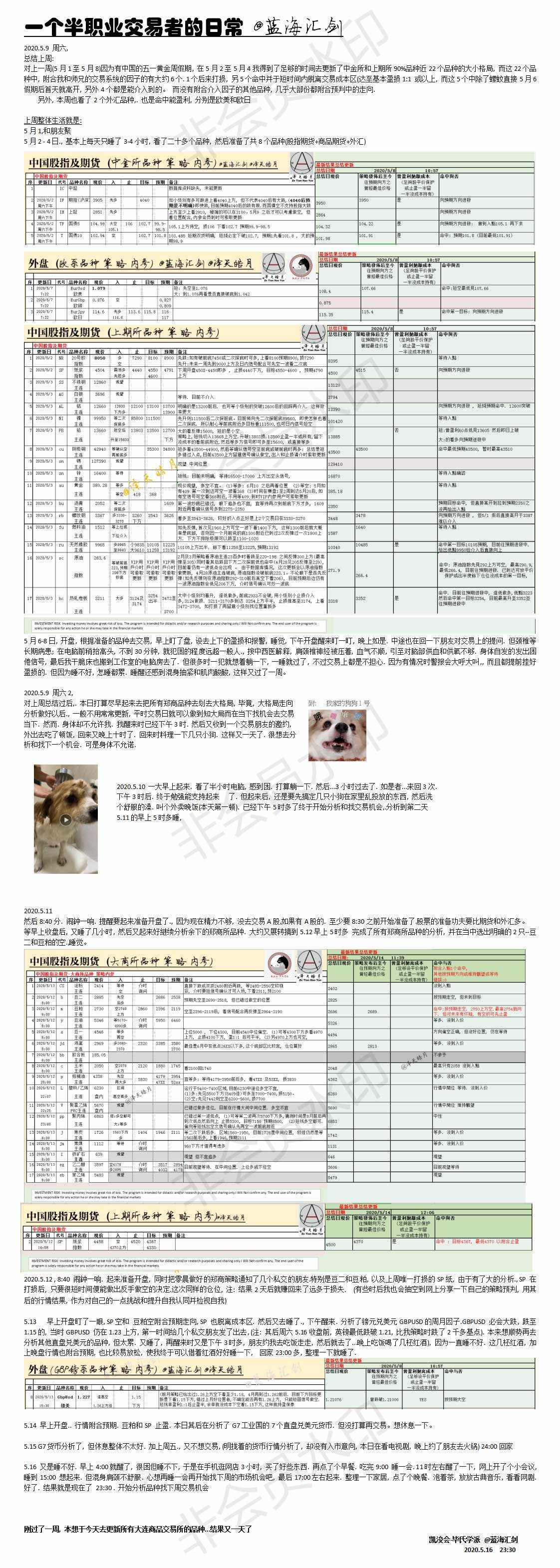 一个半职业交易者的日常