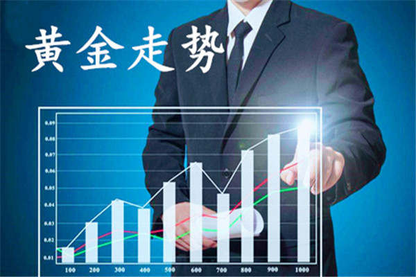魏亮宸：5.13现货黄金走势行情最新分析，不破1715可以空！