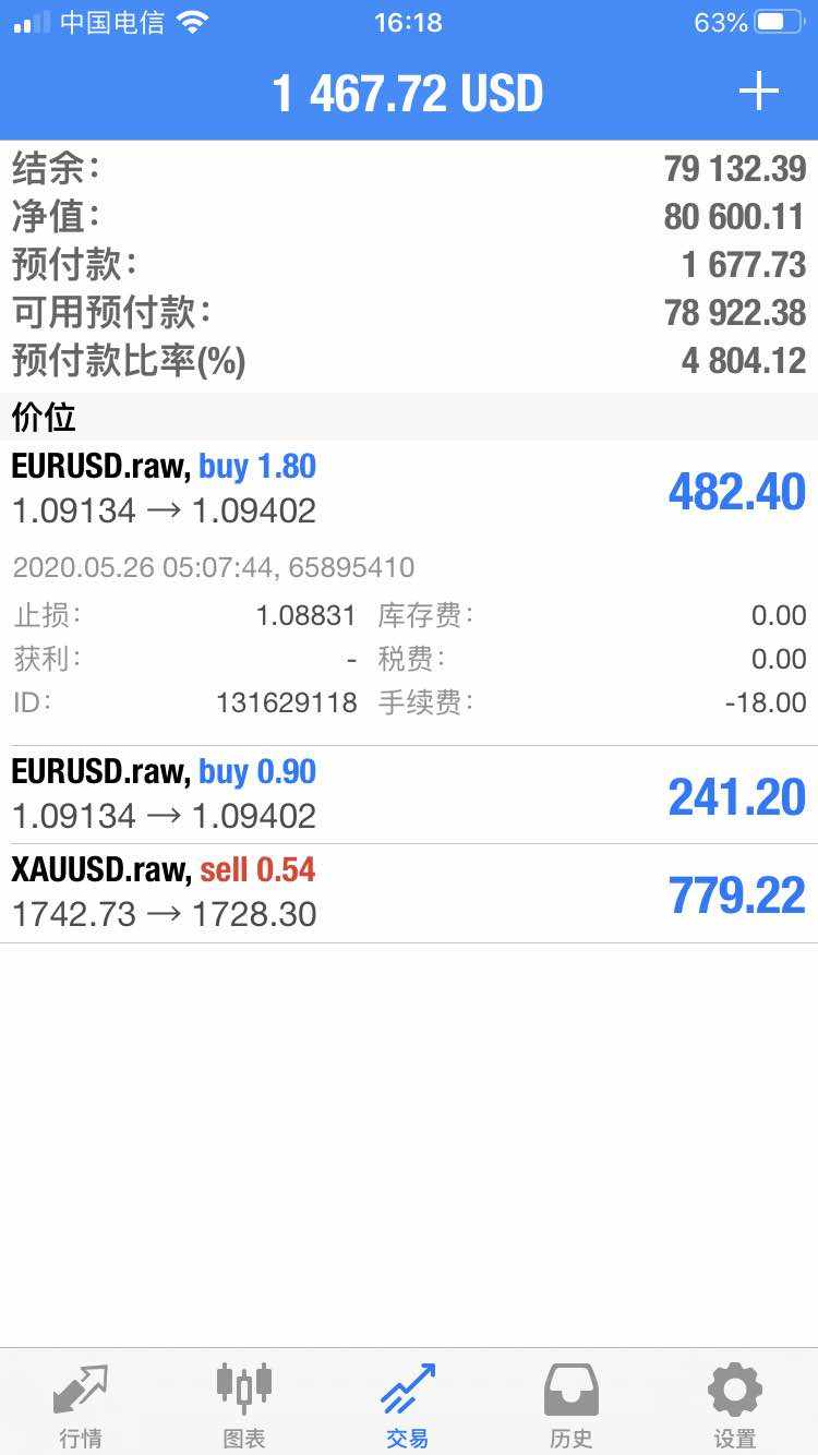 感悟，为什么没有很顶级的交易员愿意在社区长期提供信号源共享 