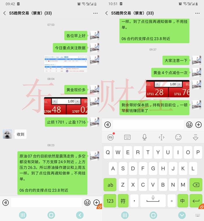 东一财经：黄金现价多单已获利4个点 原油行情分析操作建议