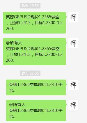 本周喊单总结（5月25-29日）