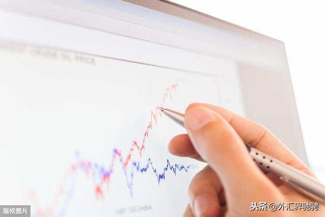 干货：如何在MT4上画趋势线？