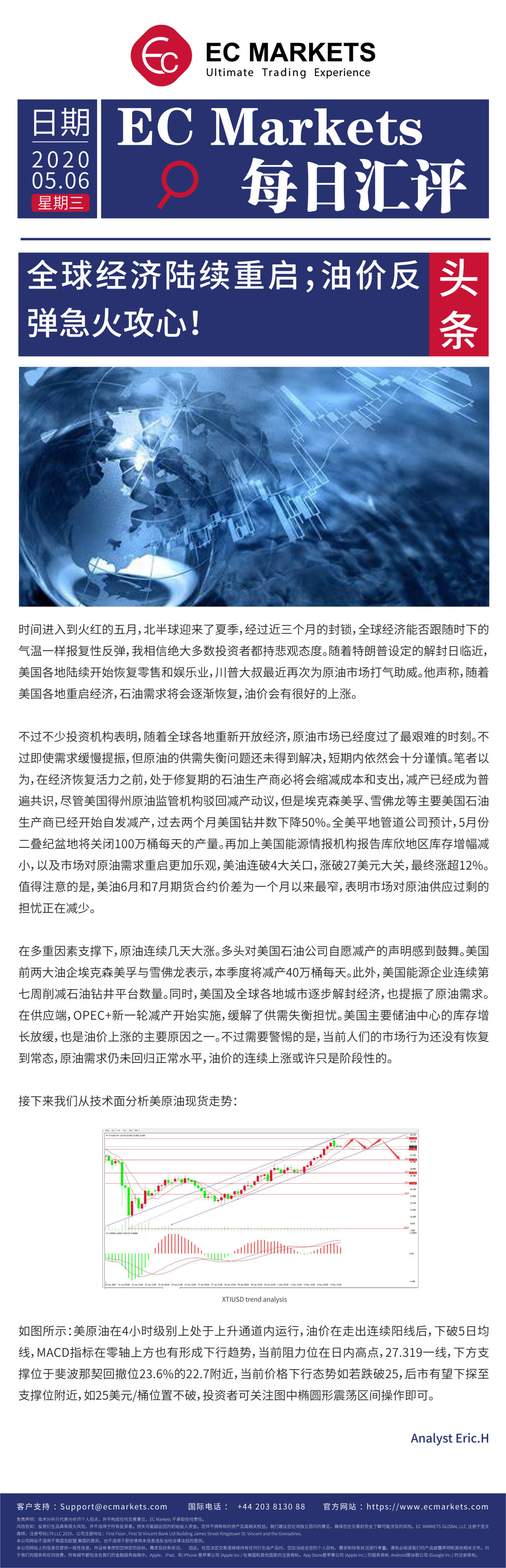 【EC Markets】全球经济陆续重启；油价反弹急火攻心！