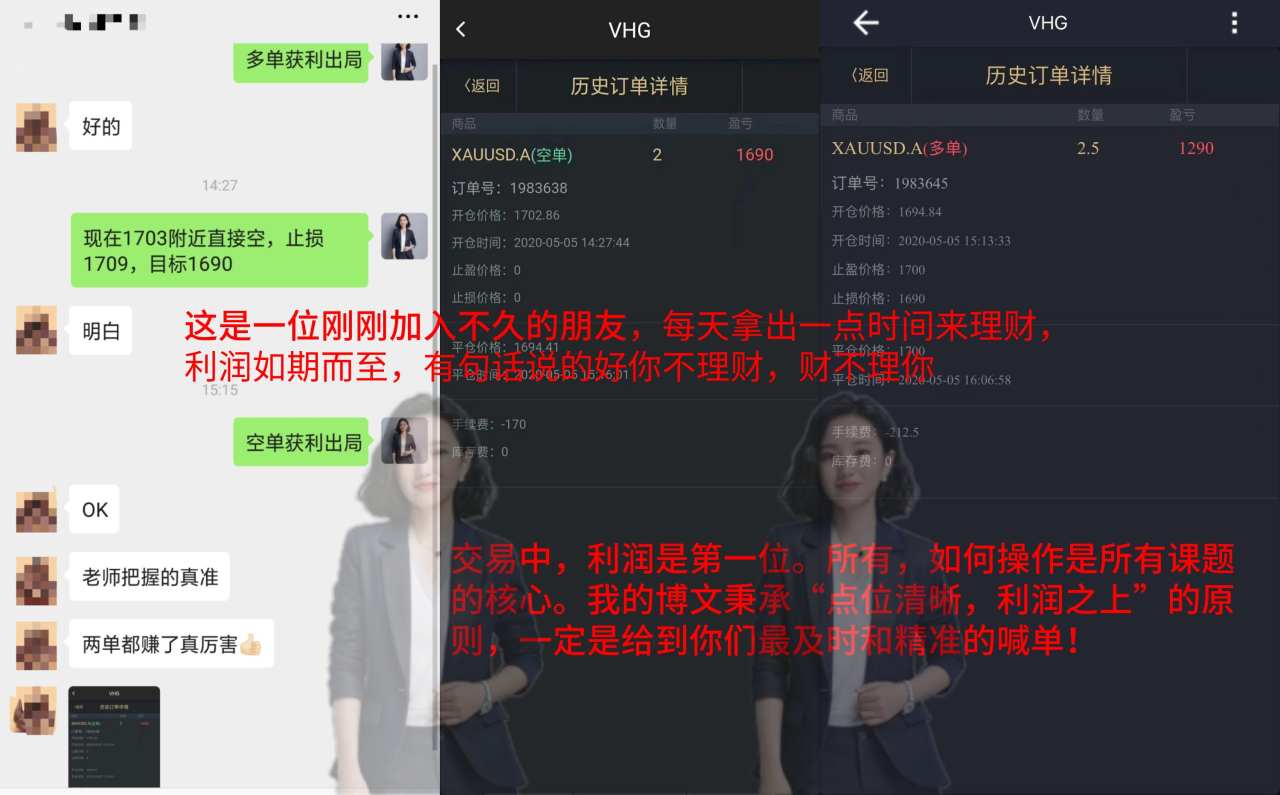 齐鑫韵：外汇黄金犹如一个黑洞！止损频繁被扫，怎样拿稳手中的单子？