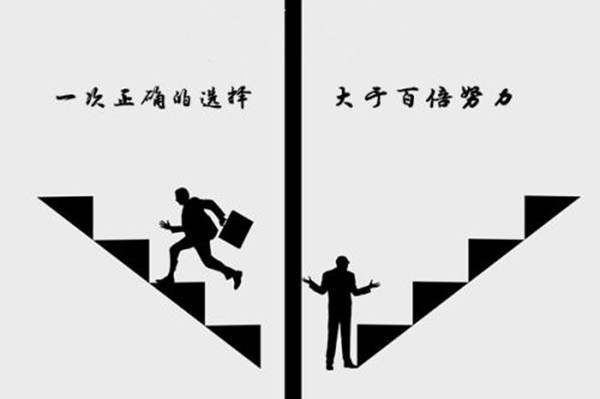 欧阳晓沫：投资黄金必备的六大干货