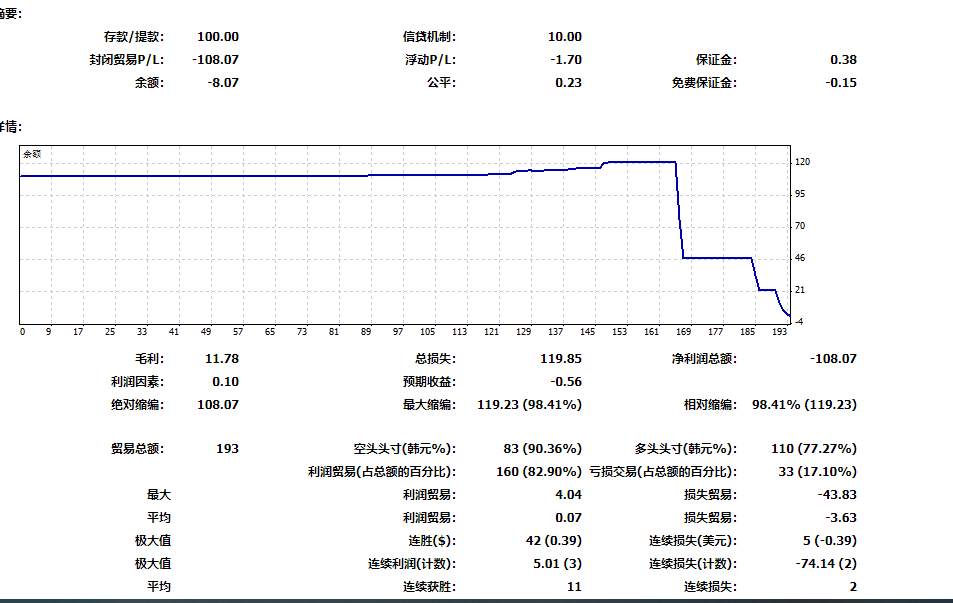 5.23笔记