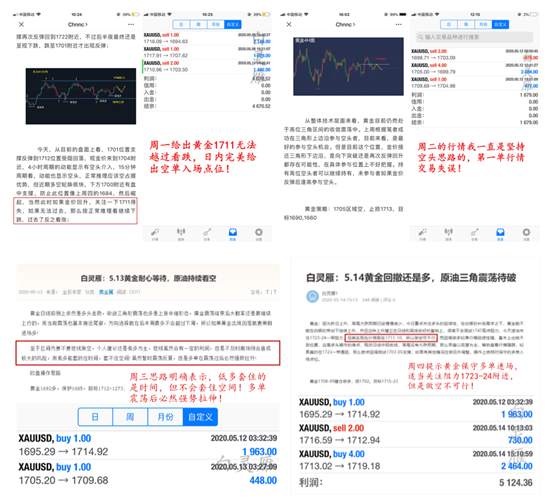 白灵雁：5.16黄金刺穿七年新高，周一金油详尽解盘