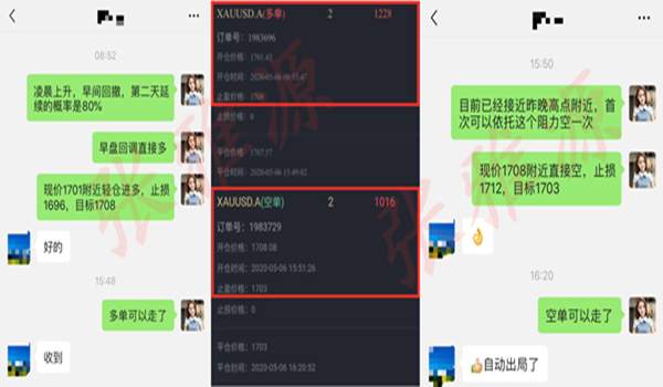 张雅源：5.7新手炒黄金不知道这些知识点，你不亏才怪！