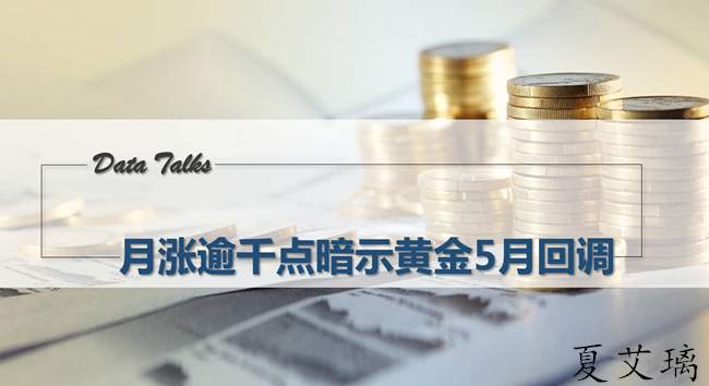 夏艾璃：是时候降温了？黄金迎来季节性回调？下周走势详细分析!