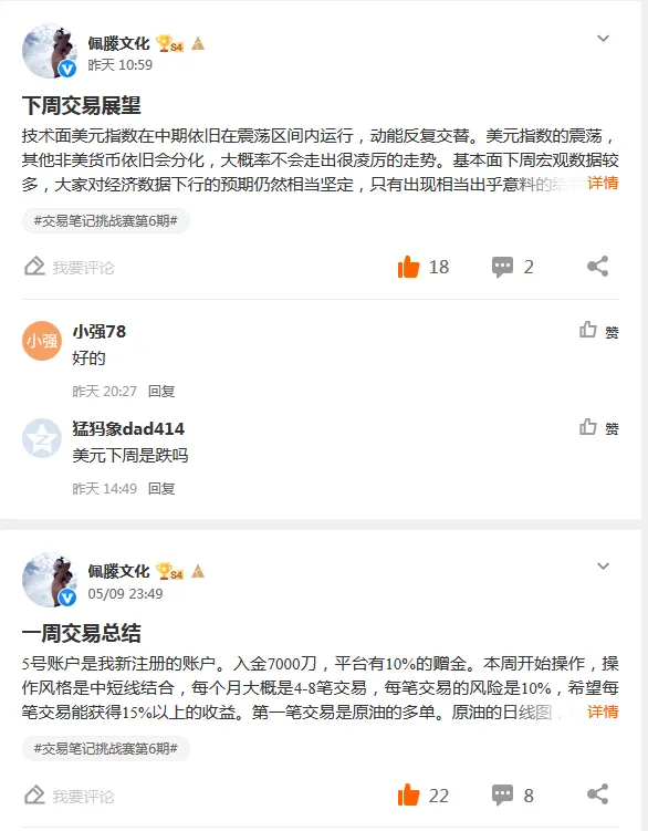 【交易笔记挑战赛第6期】解读最新的参赛情况
