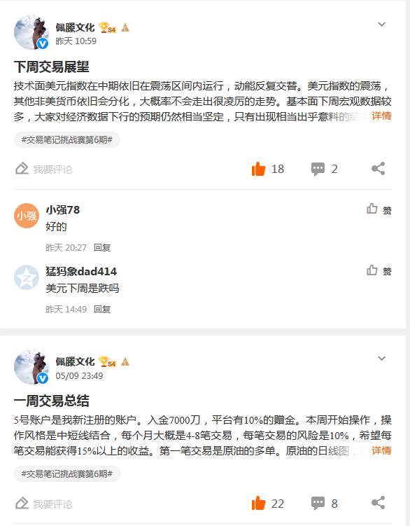 【交易笔记挑战赛第6期】解读最新的参赛情况