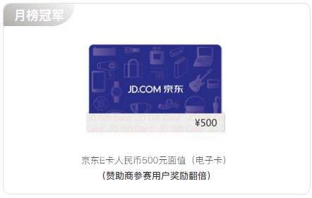 全球职业联赛S6赛季:新晋月榜冠军名单公布!