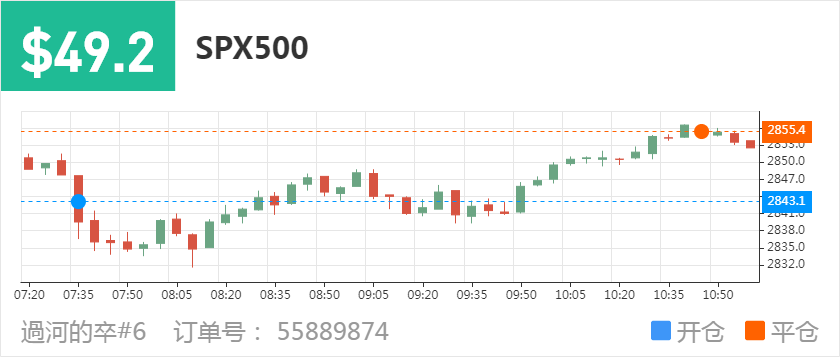 55889874