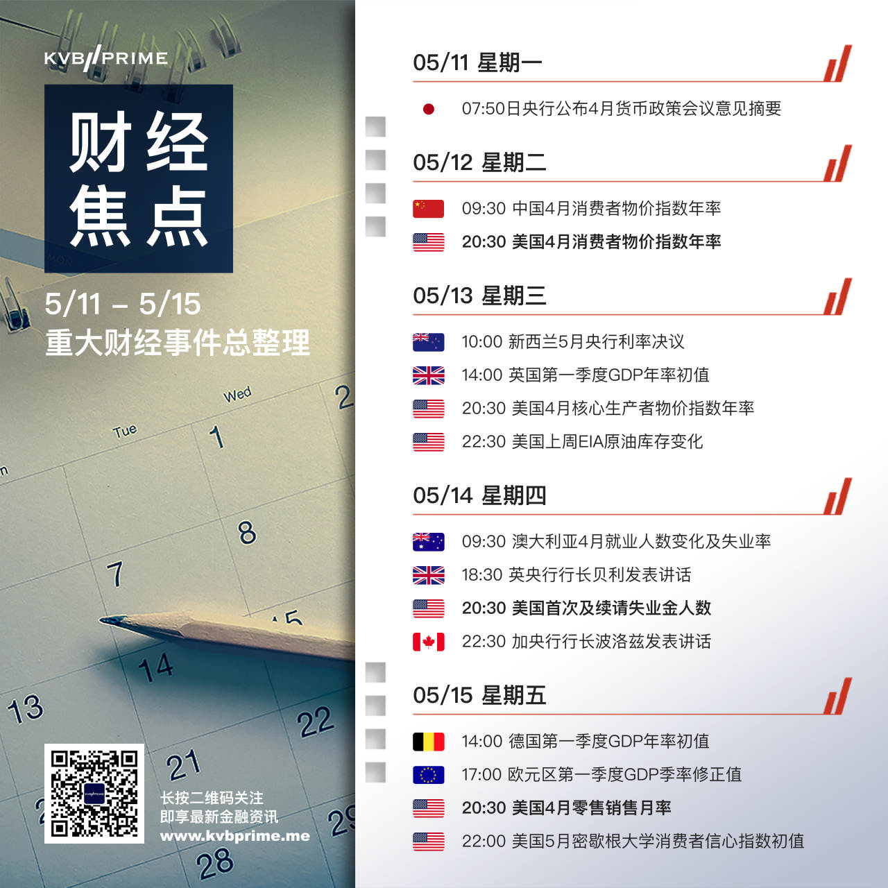 财经焦点｜5/11 - 5/15 重大财经事件抢先看
