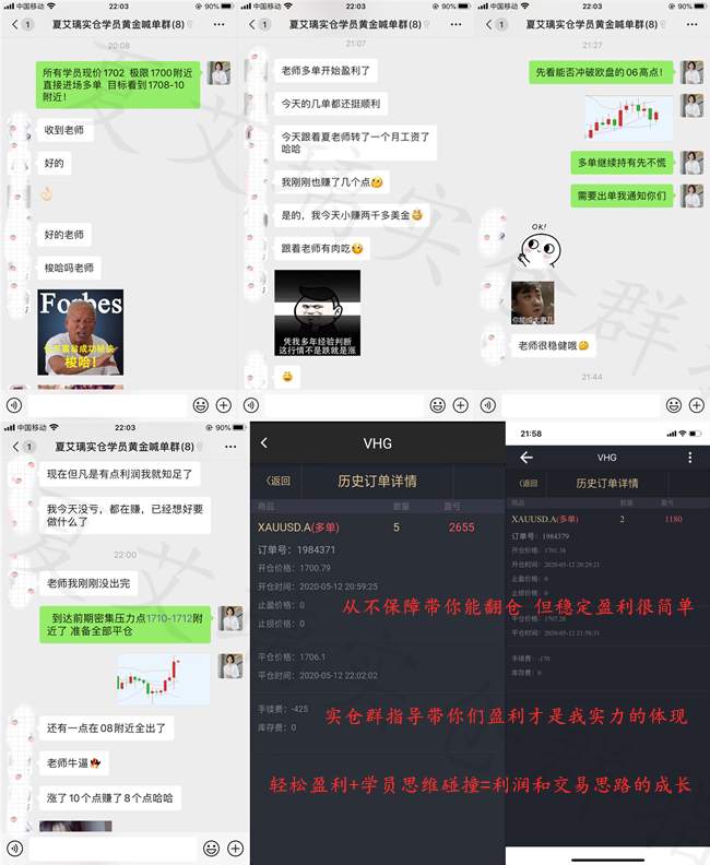 夏艾璃：美元才是黄金多头“拦路虎”？三角收敛临近尾声！准备多