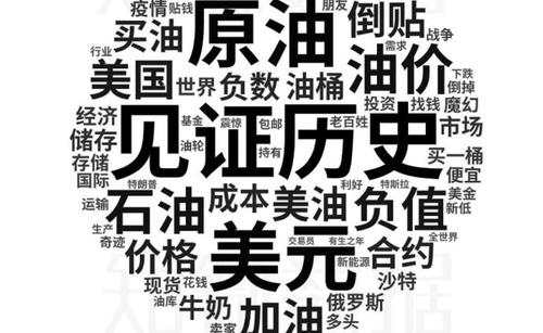 齐鑫韵：如果让你失业三个月你会怎么样？今年让大家明白了投资的重要性！