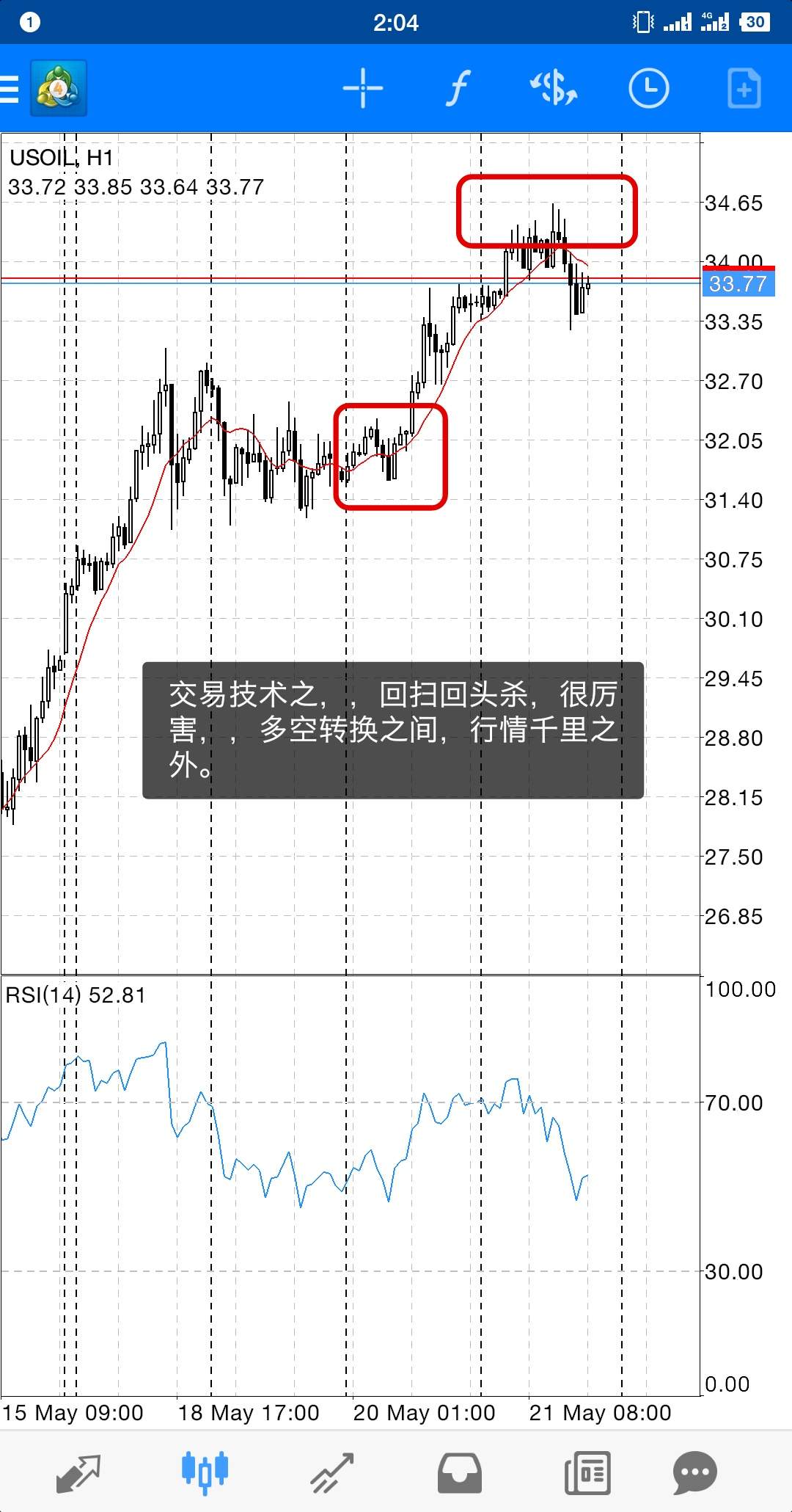 回头杀。了解一下！！