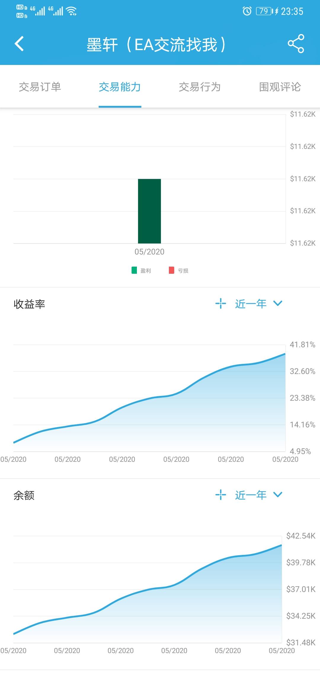5.21交易记录