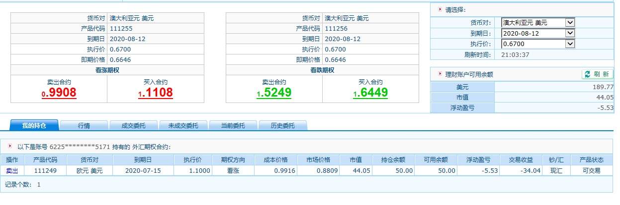 外汇期权交易5.26号