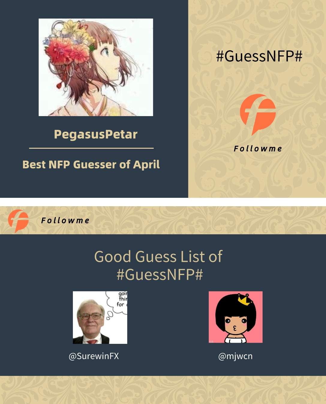 #GuessNFP# Result Announcement
