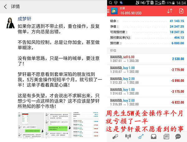 梦轩5.13深套40点已解！你是否多空单来回被套？附解套策略