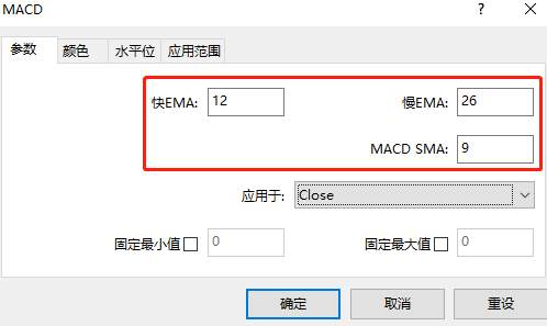 做投资不懂 MACD ？那赚钱就难了（附双线指标及安装指南）