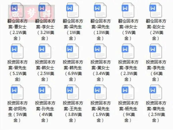 成梦轩：炒黄金赚钱吗？新手的你做到这些凭什么说自己赚不到钱！