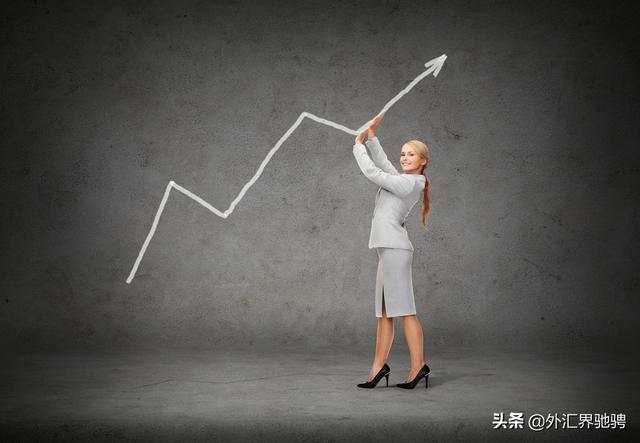 怎样科学的移动止损？