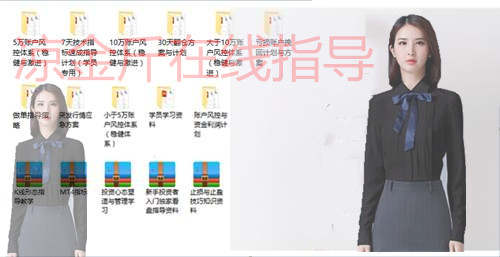 凉金斤:5月8日黄金操作建议