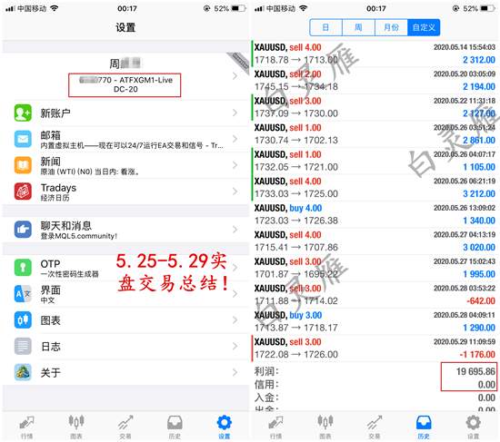 白灵雁：5.30黄金高位震荡空头堪忧，原油缓慢上探走高