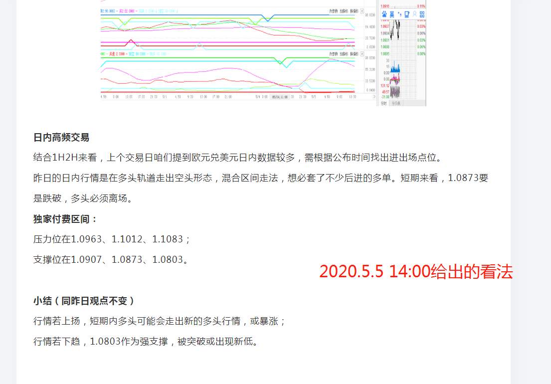 挑战1万本金1个月翻倍，今日第18天外汇交易，19胜1负，盈利40%
