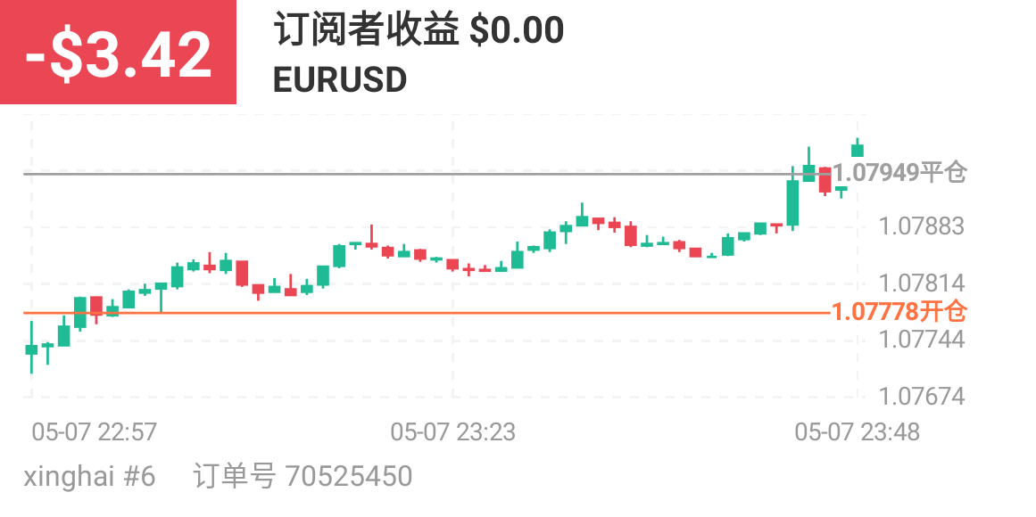 55633536