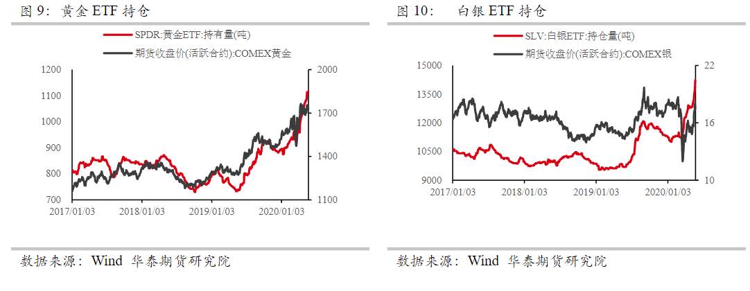 上周预判全胜，震荡的黄金今日如何破局？