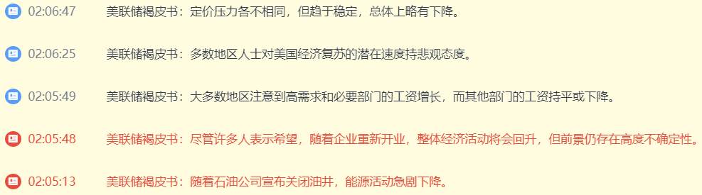 避险风险资产都在吸引资金流入，悲观预期还能保住金价吗？