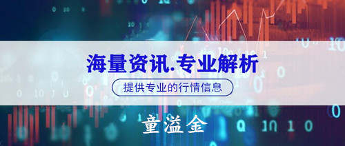 童溢金：原油又将跌成负数？什么时候抄底才行？实时指导转亏为盈
