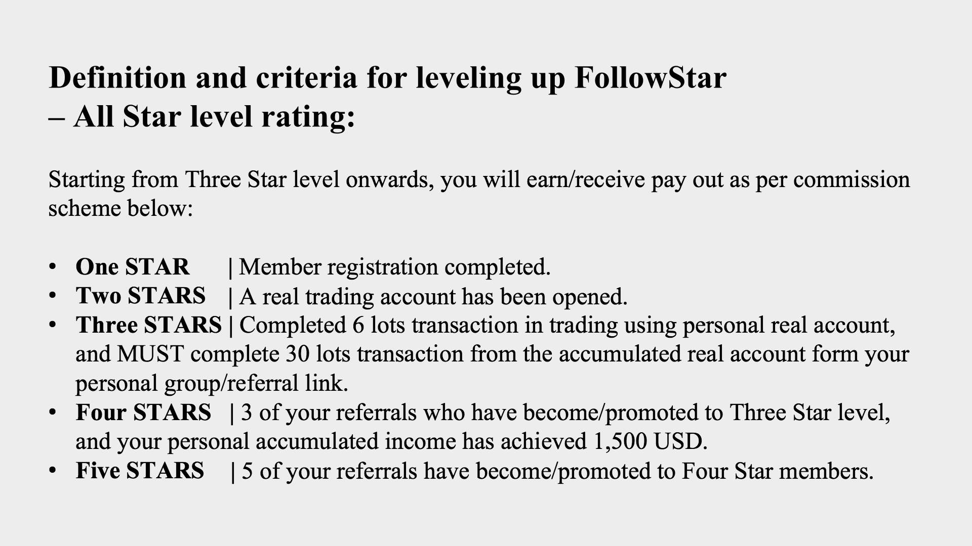Tutorial: Everything You Need to Know about FOLLOWSTAR
