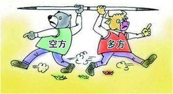 夏钧姗：非农数据即将来袭，教你几招在非农之夜大赚