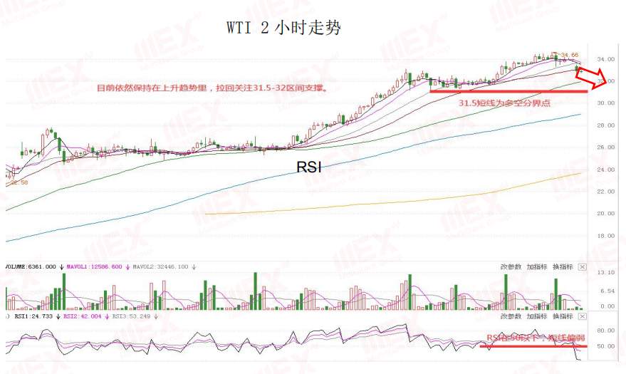 MEXGroup：每日快讯丨避险情绪或将继续提振美元，欧元短期将继续承压
